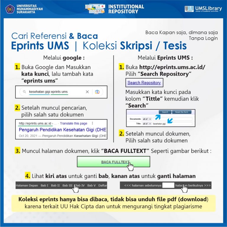 library thesis ums