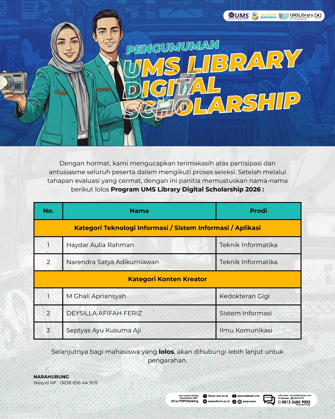 Lima Mahasiswa Lolos Program UMS Library Digital Scholarship 2026